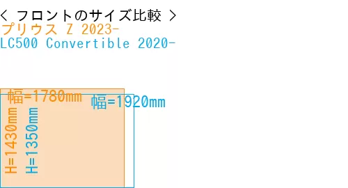 #プリウス Z 2023- + LC500 Convertible 2020-